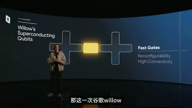 谷歌Willow芯片的表面码纠错网格结构